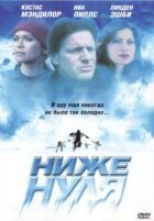Нижче нуля онлайн безкоштовно