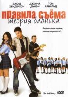 Правила Сима: теорія балакуна онлайн безкоштовно
