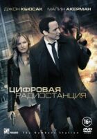 Цифрова радіостанція онлайн безкоштовно