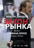 Закон ринку онлайн безкоштовно