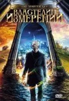 Володар вимірювань